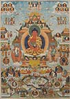 Amitabha's Paradise