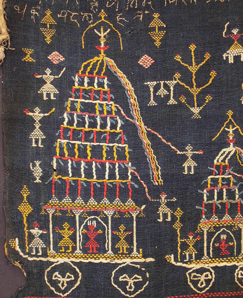 Newar Textile