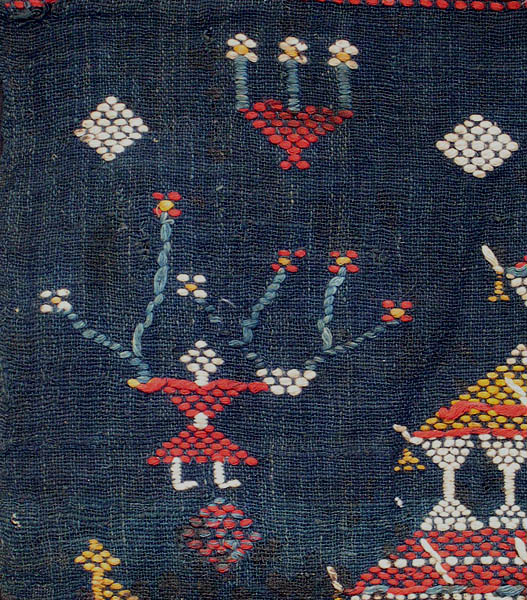 Newar Textile